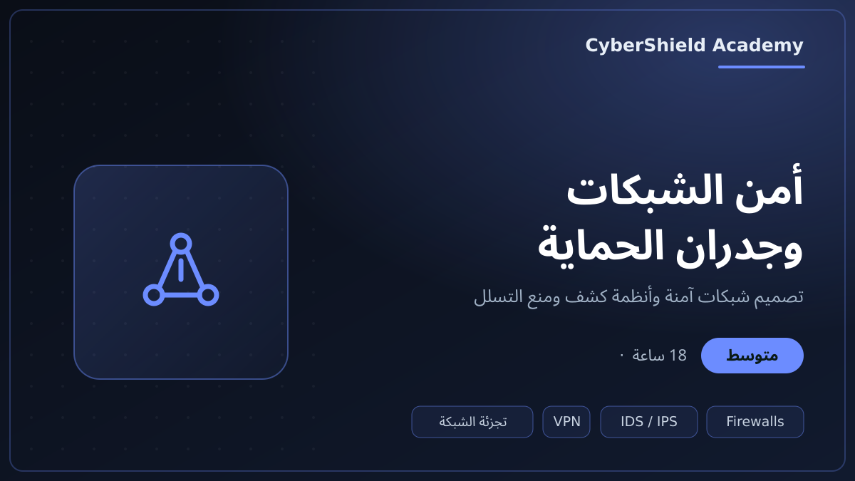أمن الشبكات وجدران الحماية